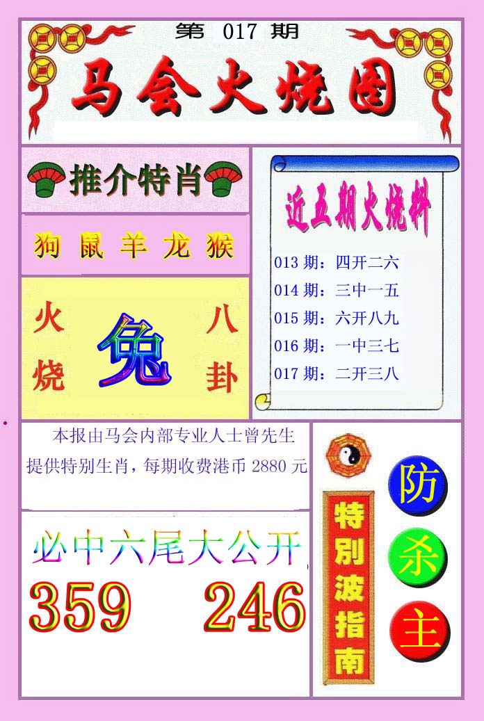 017期火烧图[图]