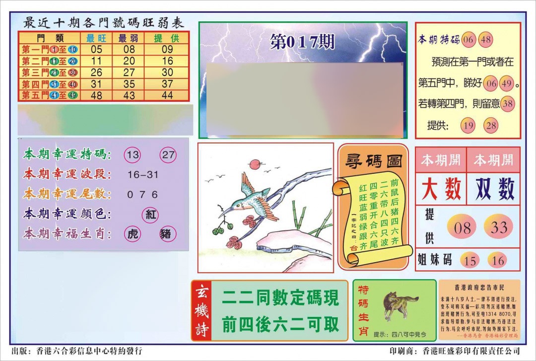 017期香港逢赌必羸(新图)[图]