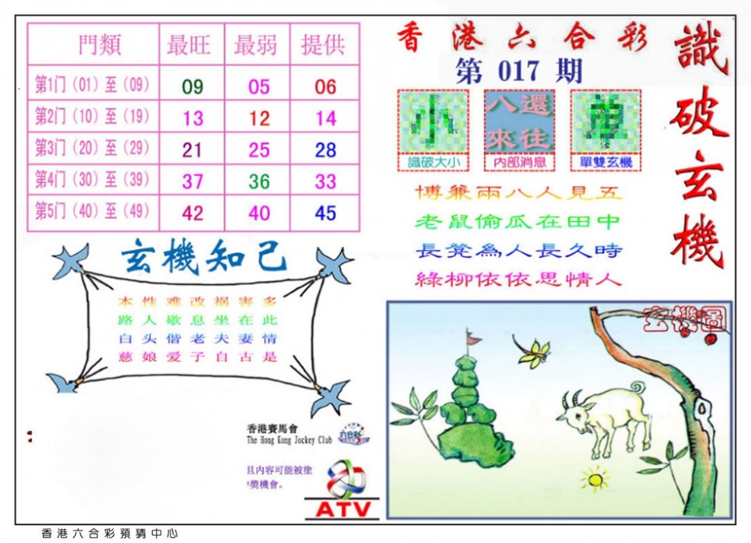 017期识破玄机[图]