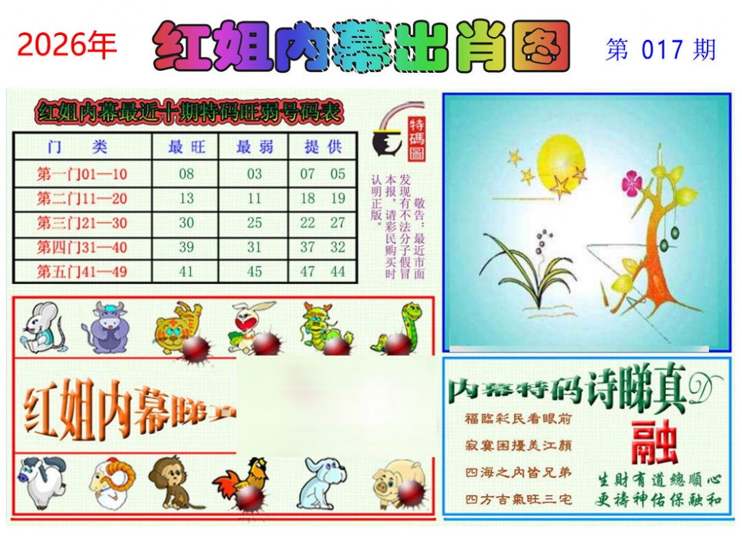 017期红姐内幕出肖[图]
