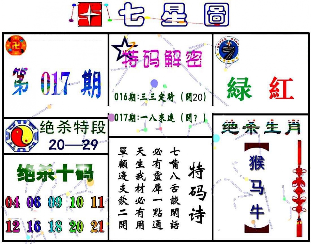 017期七星图A[图]