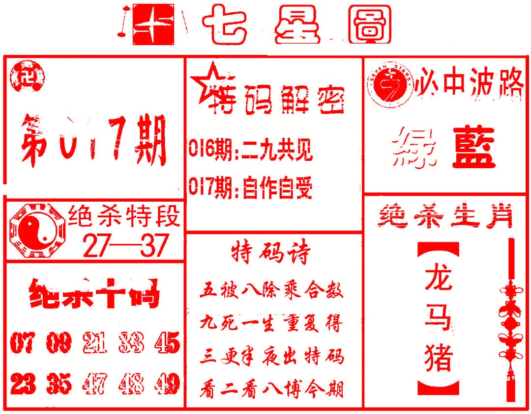 017期七星图B[图]