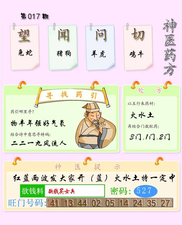 017期神医药方[图]