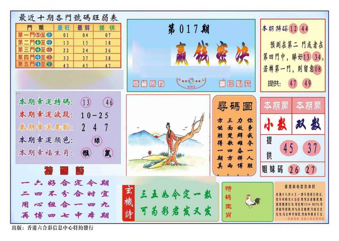 017期马经赢钱密决(新图推荐)[图]