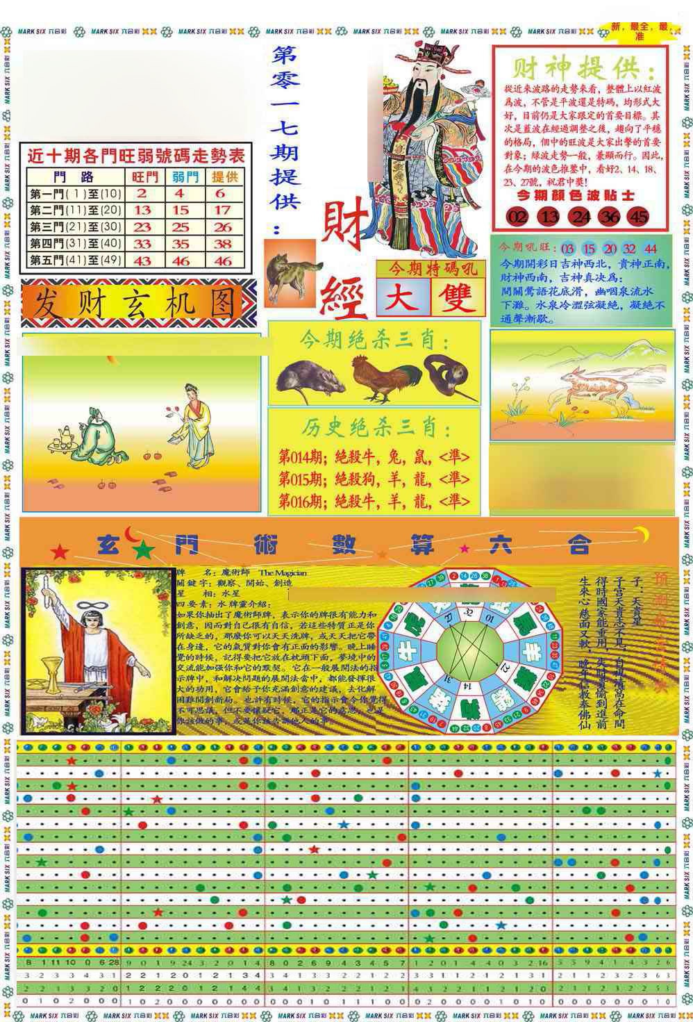 017期马经财经A(新图推荐)[图]