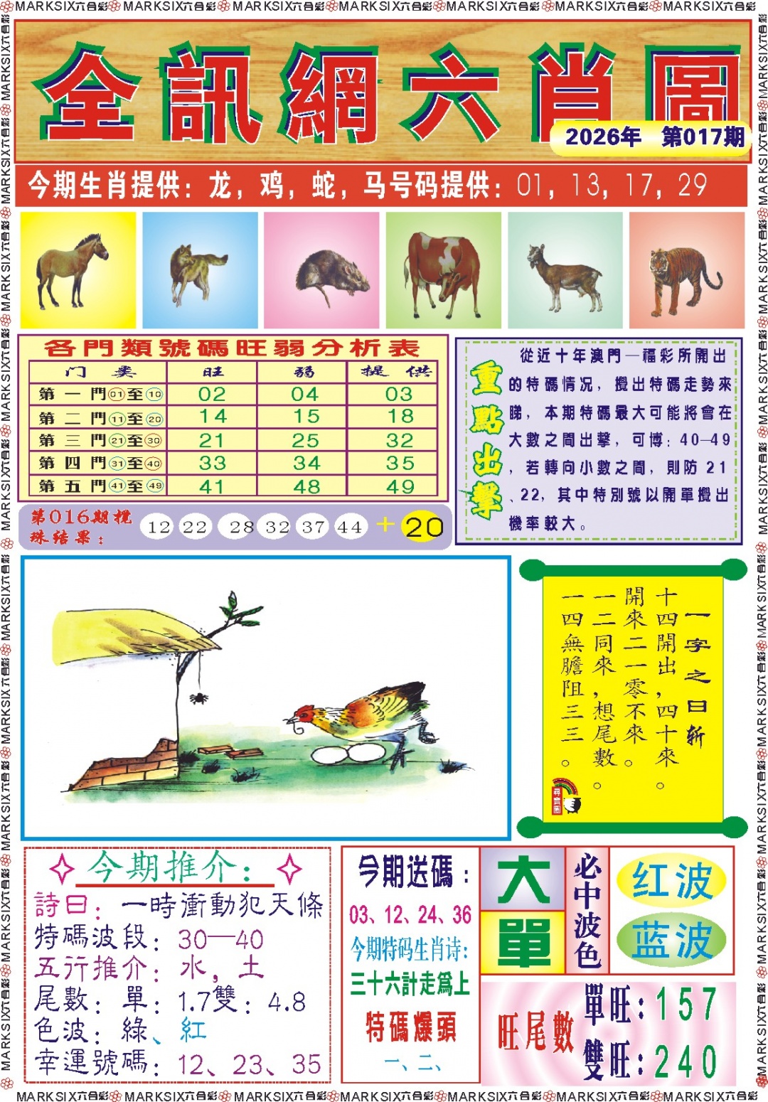 017期全讯网六肖图记录[图]