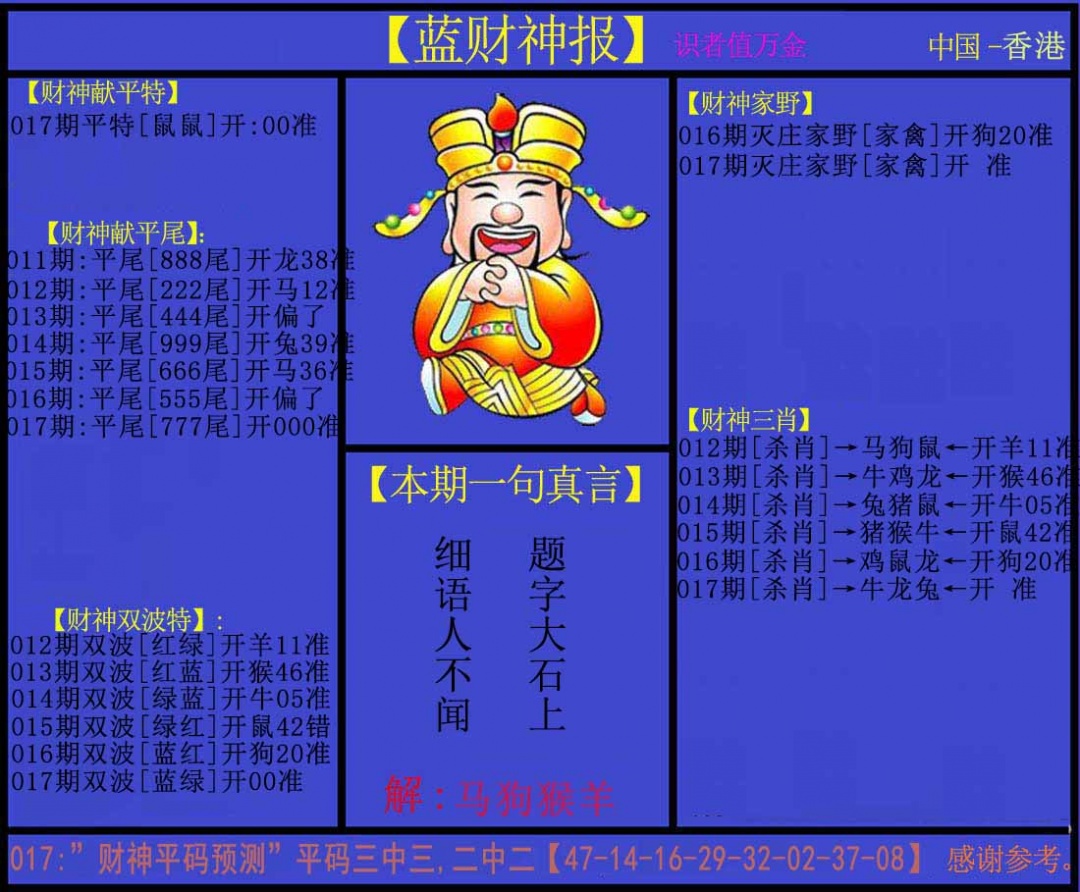 017期蓝财神[图]