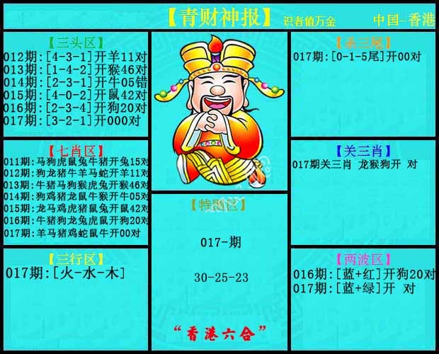 017期青财神报[图]